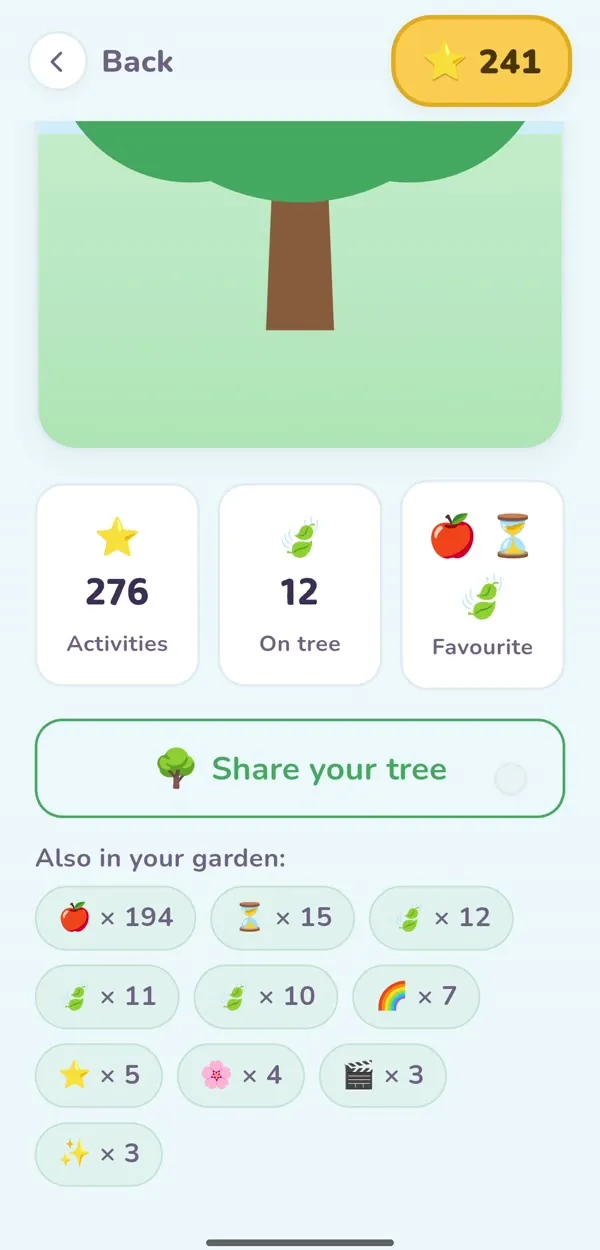 My Garden screen with activity counts and a Share your tree button